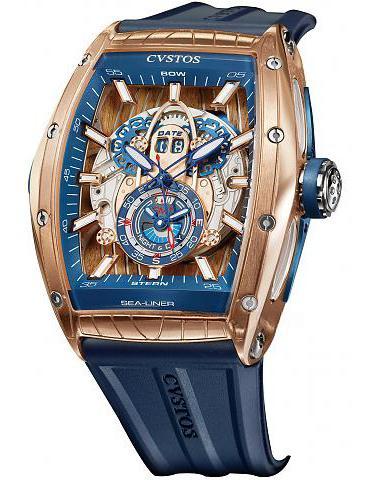 （SeaLiner GMT）